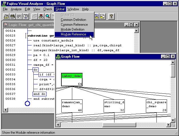 Fujitsu Visual Analyzer